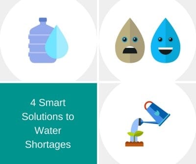 Illustrations Representing Clean Water | Lipsey Water